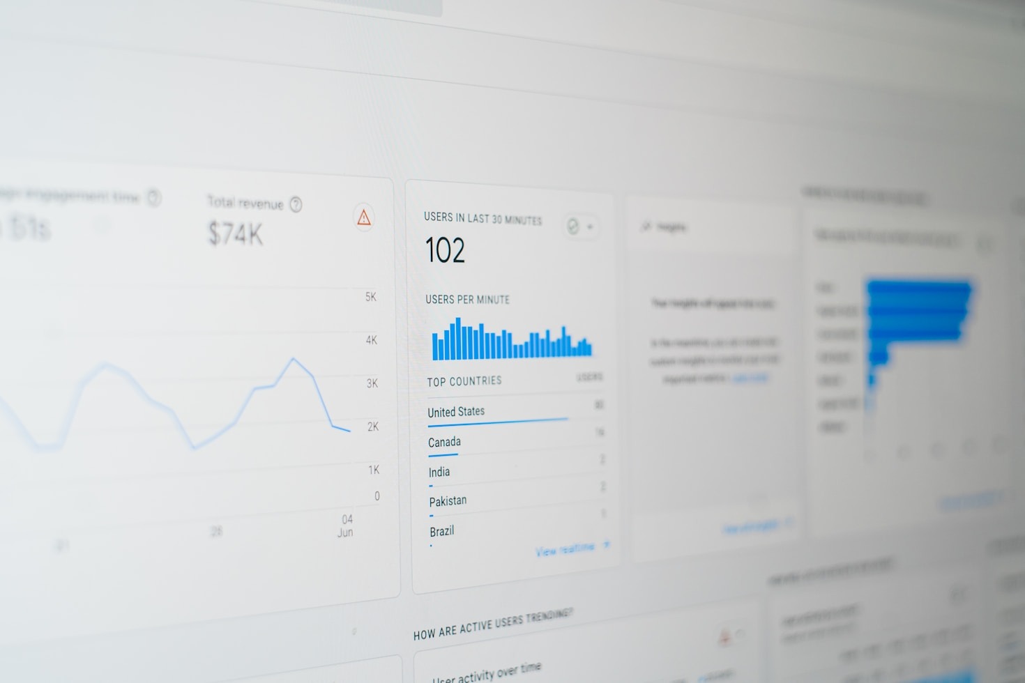 How SEO Can Transform Your Online Visibility